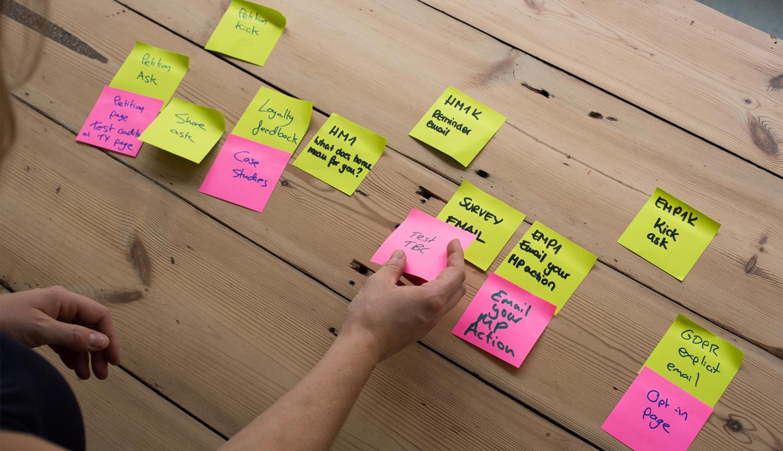 Emails are mapped out using sticky notes